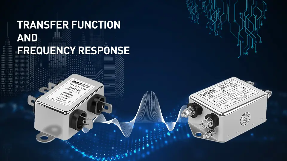 Visual representation of transfer function and frequency response in filter circuits.